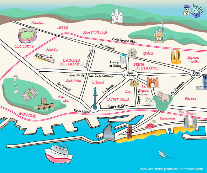 Bons plans barcelone coupons